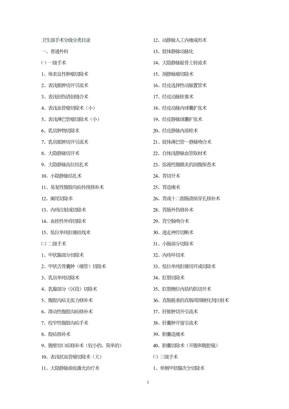 卫生部手术分级分类目录手术类别目录.doc_第1页