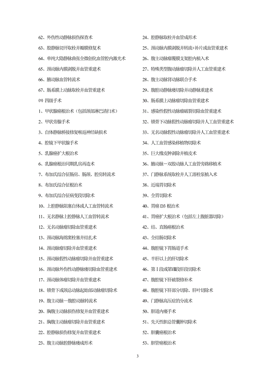 卫生部手术分级分类目录手术类别目录.doc_第3页