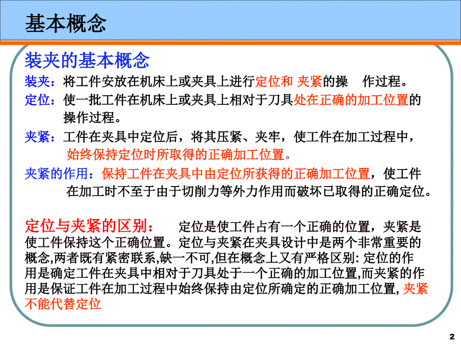 六点定位原理PPT课件.ppt_第2页