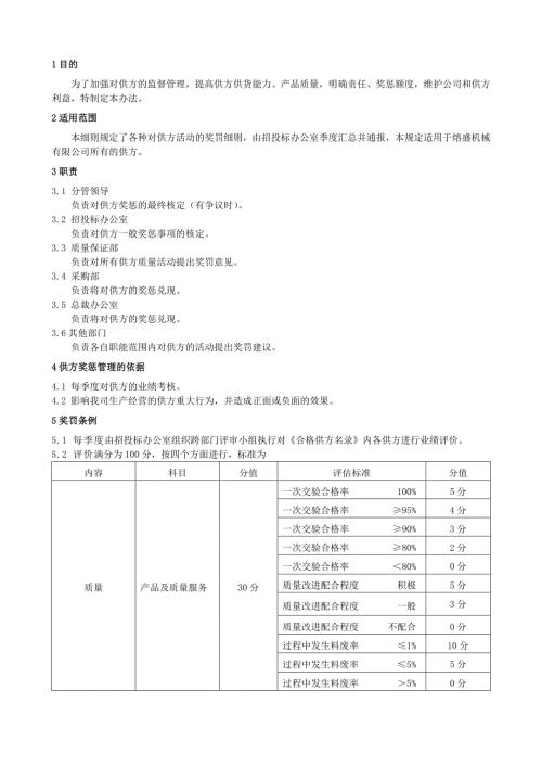 供应商奖惩管理办法.doc
