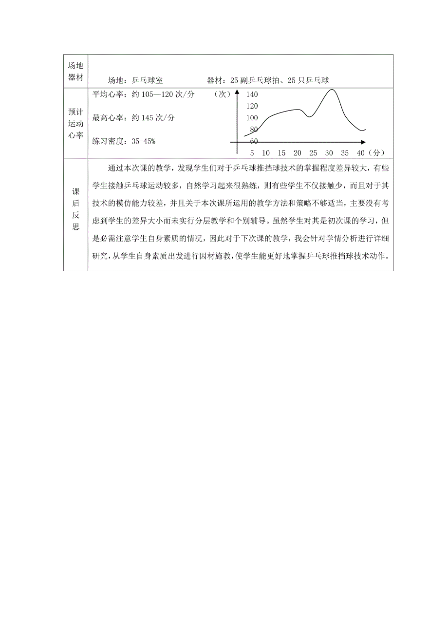 乒乓球教案.doc_第3页