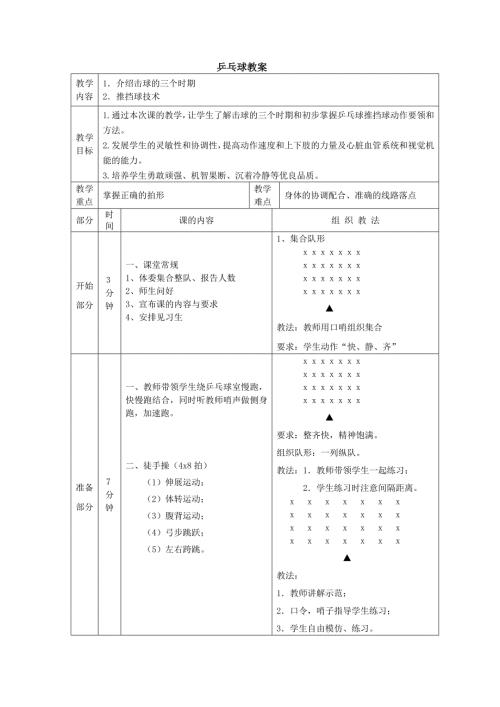 乒乓球教案.doc