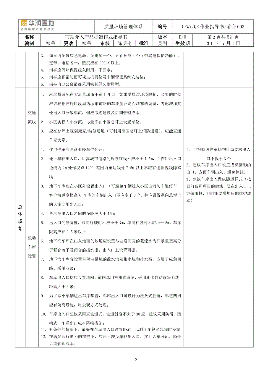 前期介入产品标准作业指导书.docx_第2页