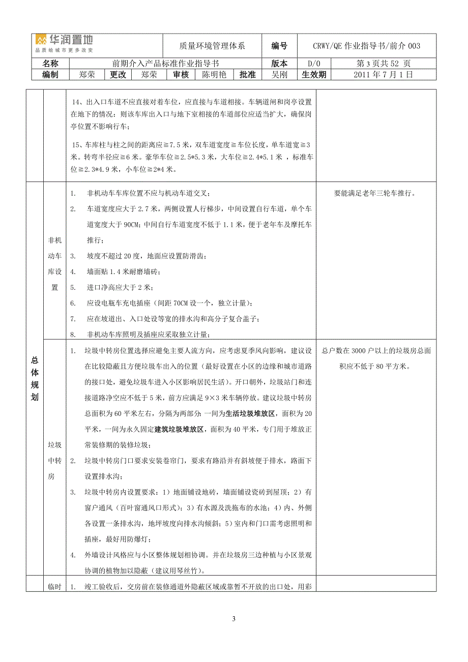 前期介入产品标准作业指导书.docx_第3页