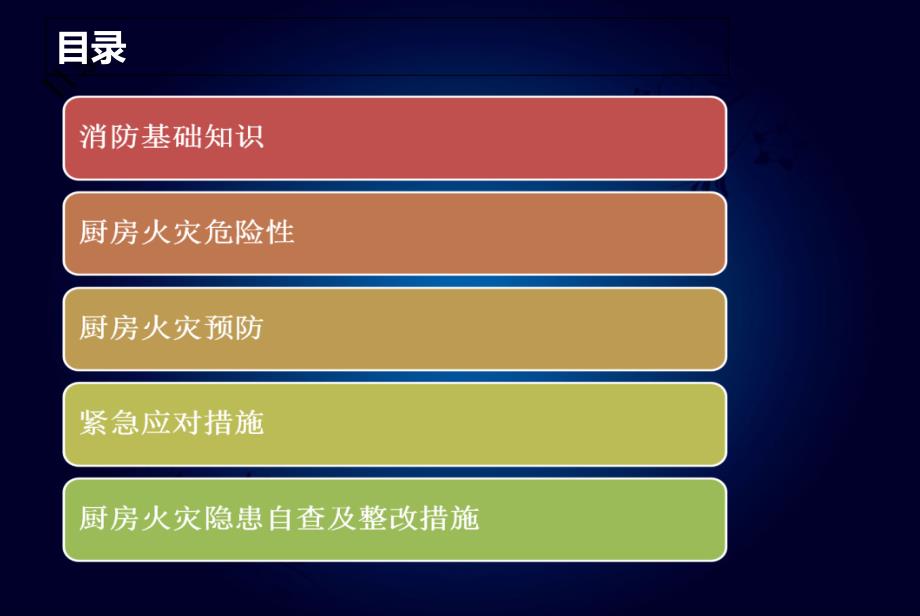 厨房消防安全培训PPT课件.ppt_第2页