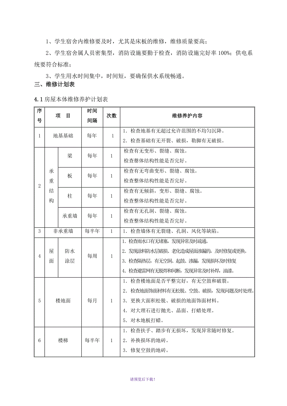 学校维修工作实施方案.doc_第2页