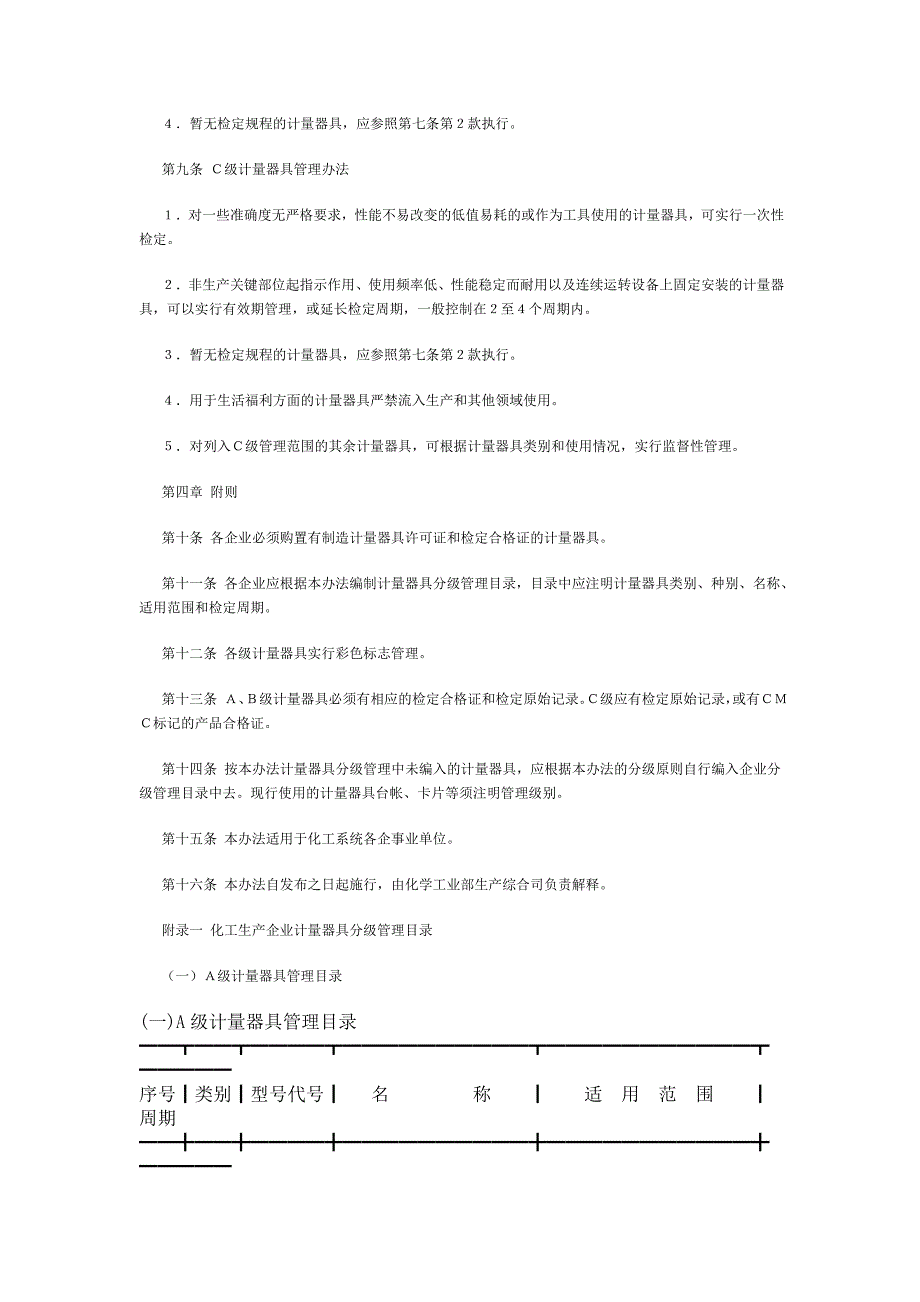 化学工业计量器具分级管理办法.doc_第3页