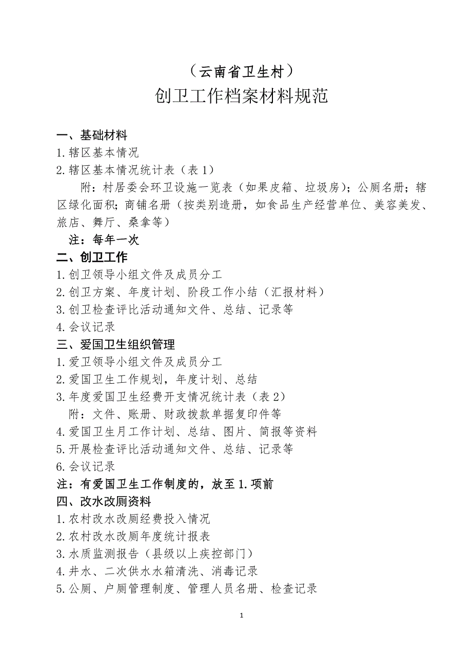 云南省卫生村创卫工作档案材料.doc_第1页
