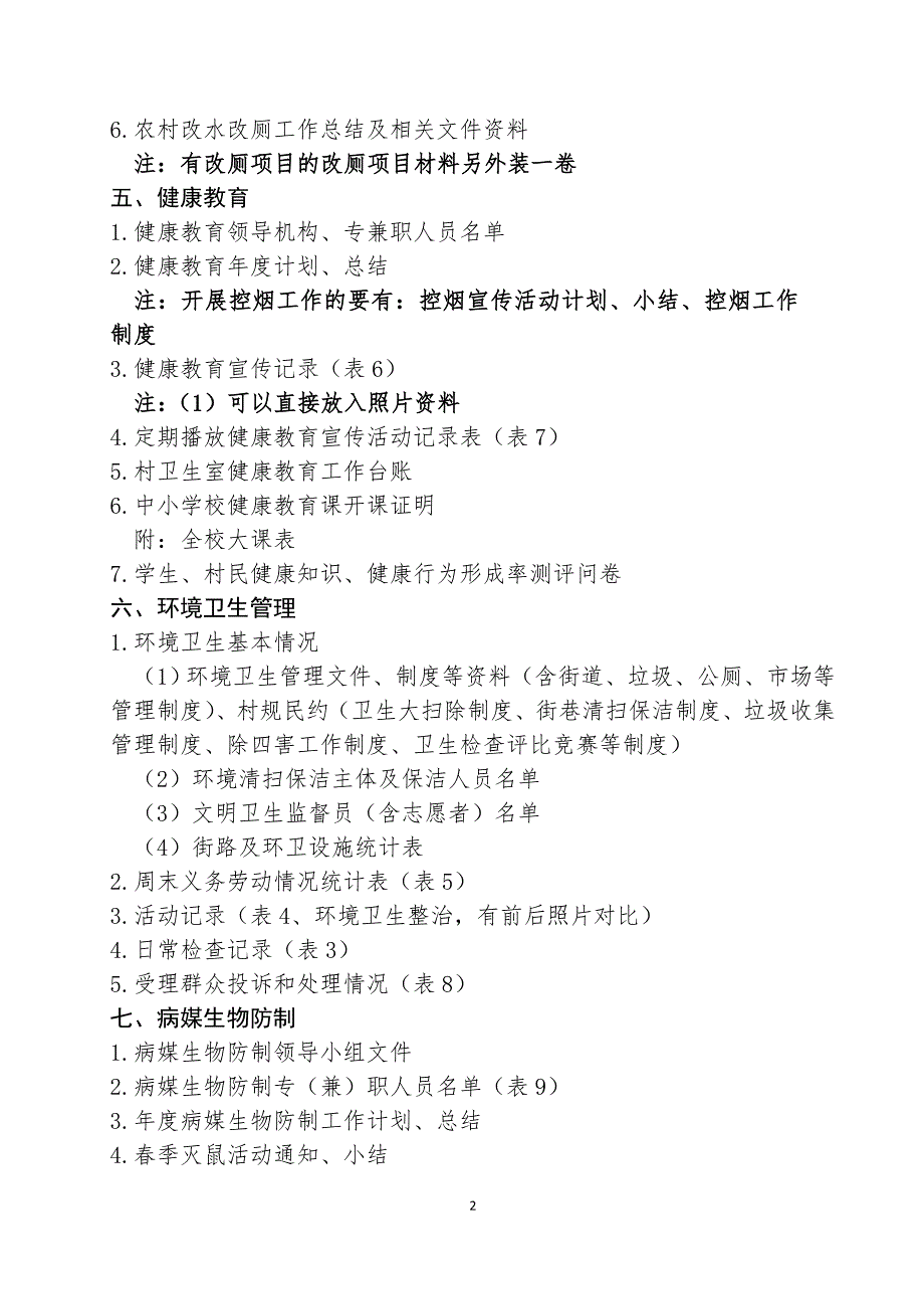 云南省卫生村创卫工作档案材料.doc_第2页