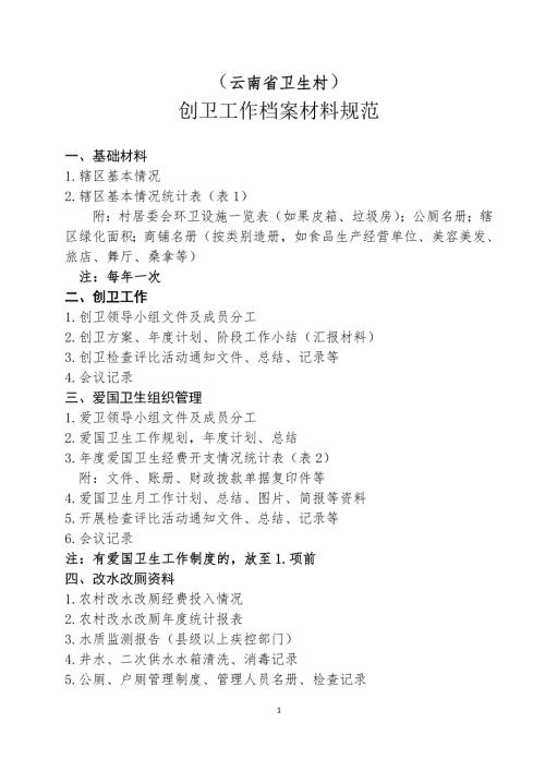 云南省卫生村创卫工作档案材料.doc