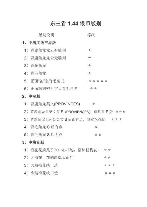 东三省小银毫版别.doc
