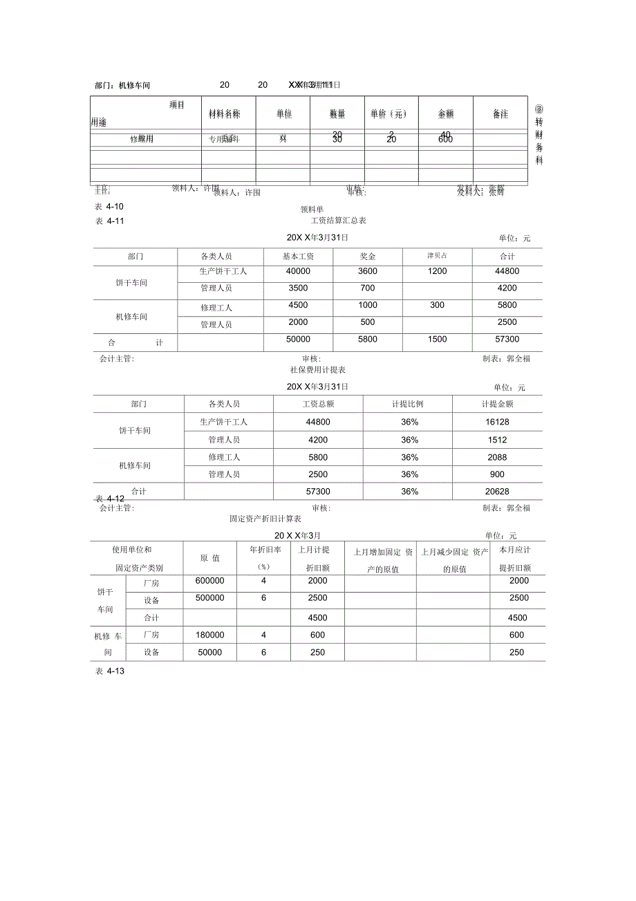 品种法练习题及答案.docx_第3页