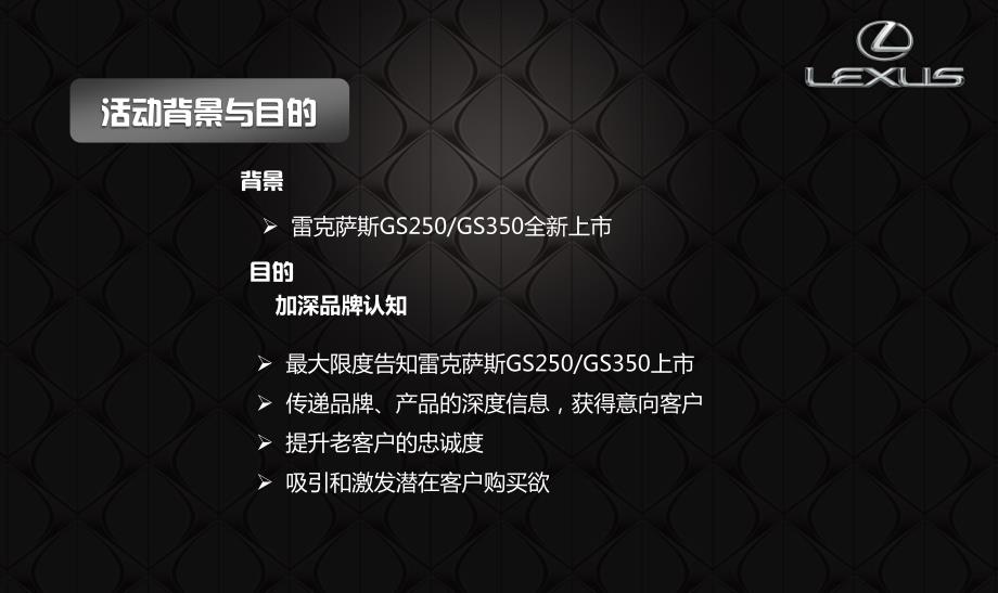 全新LEXUS雷克萨斯新车上市发布会策划方案.pptx_第3页