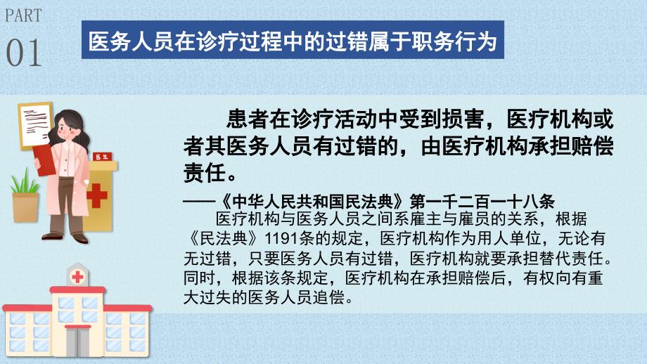 医院中华人民共和国民法典卫生健康相关医务工作人员培训学习内容来源网络.ppt_第3页