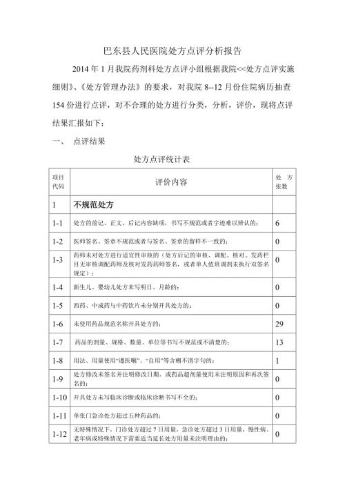 处方点评分析报告.doc