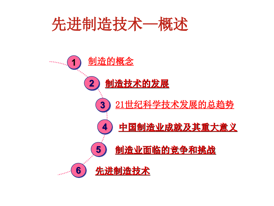 先进制造技术及发展.ppt_第2页