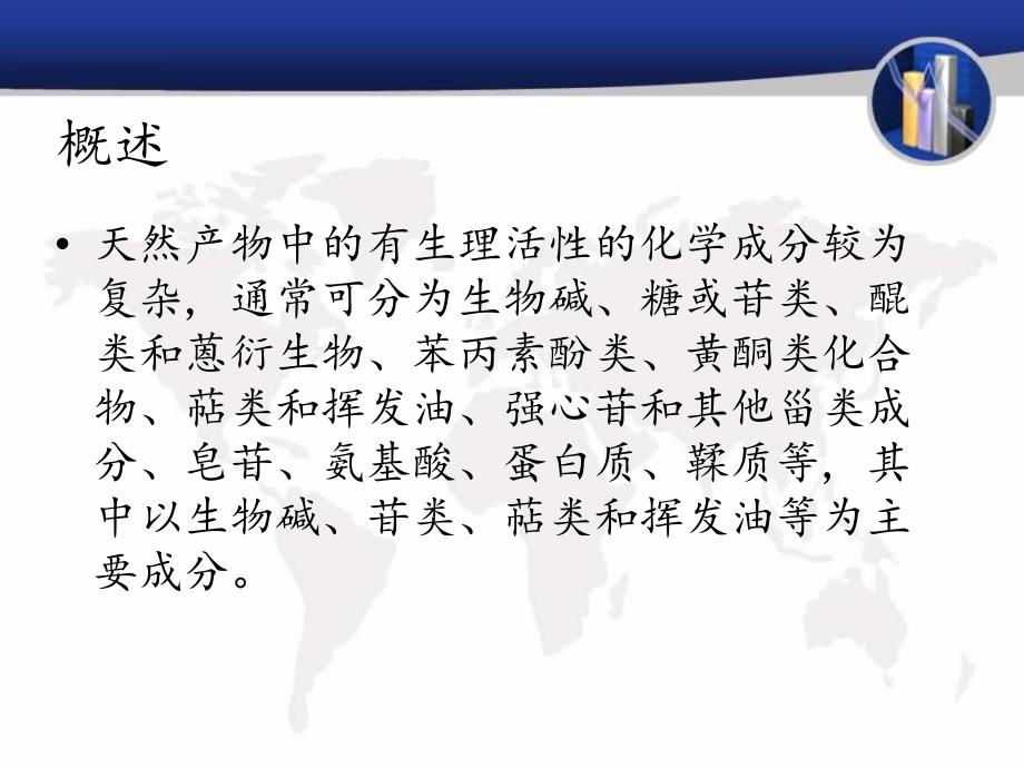 天然产物的提取PPT课件.ppt_第2页