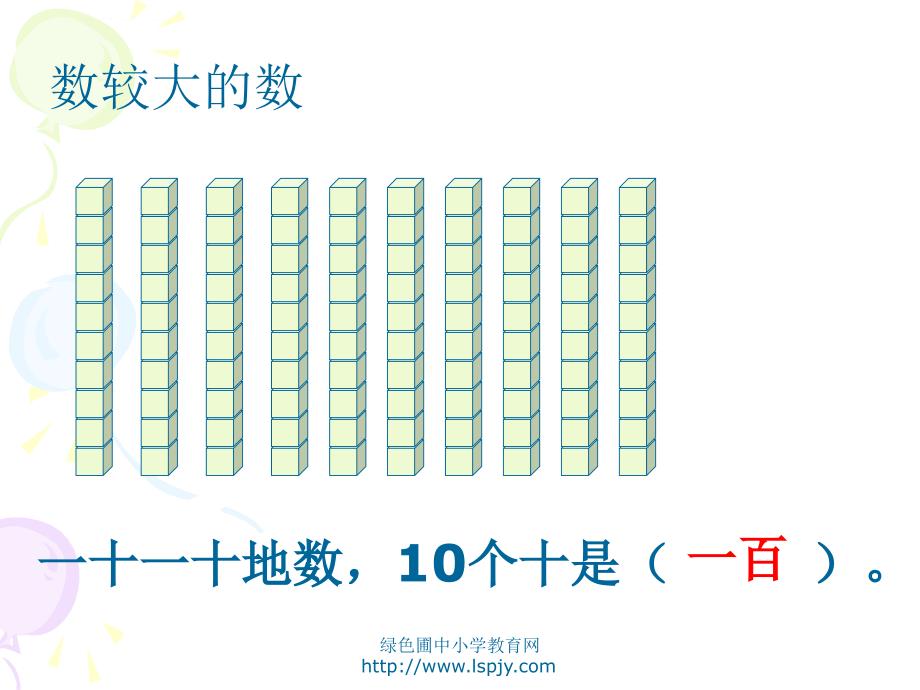 人教版二年级数学下册1000以内数的认识PPT课件.ppt_第3页
