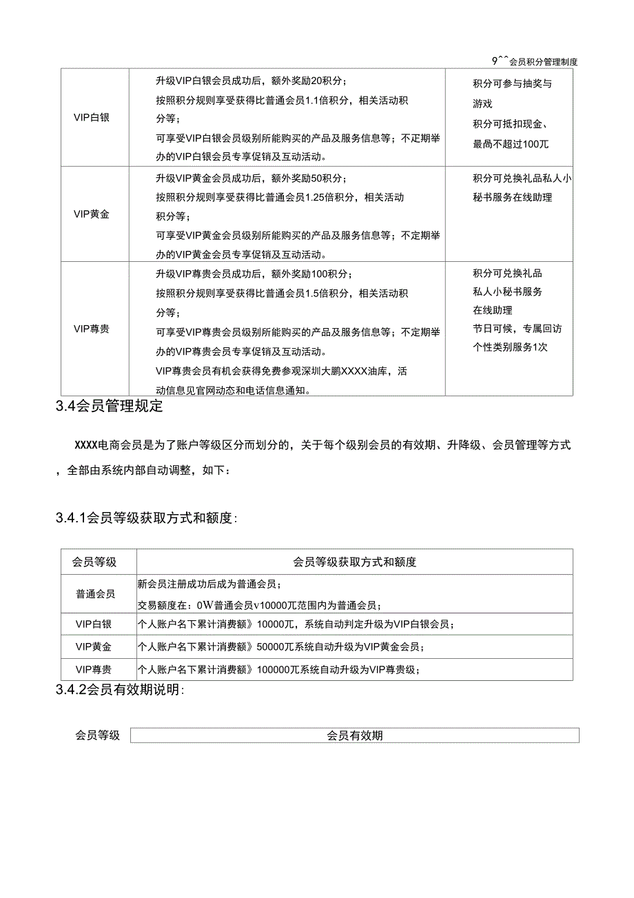 大型企业电商B2BB2C会员积分管理制度.docx_第3页