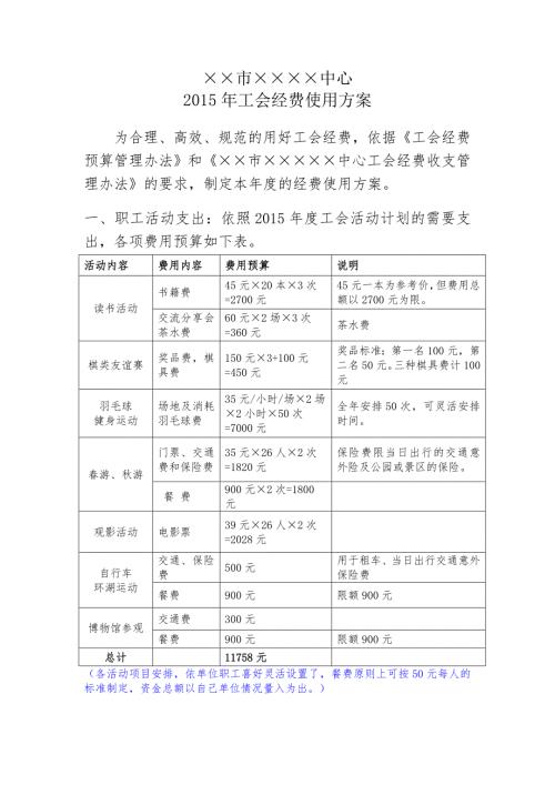 基层单位工会经费使用方案预算.doc