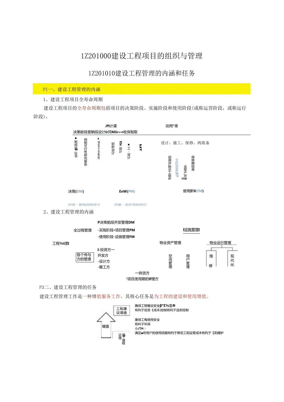 一级建造师《项目管理》考点总结.docx_第1页