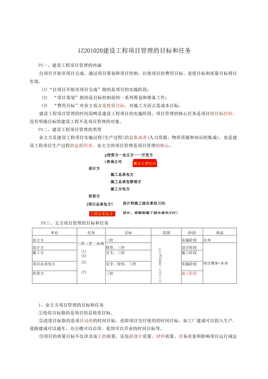 一级建造师《项目管理》考点总结.docx_第2页
