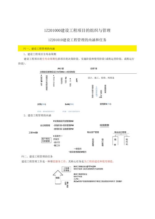一级建造师《项目管理》考点总结.docx