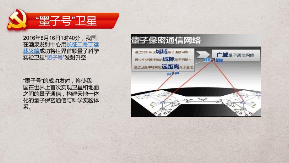 厉害了我的国PPT课件.pptx_第3页