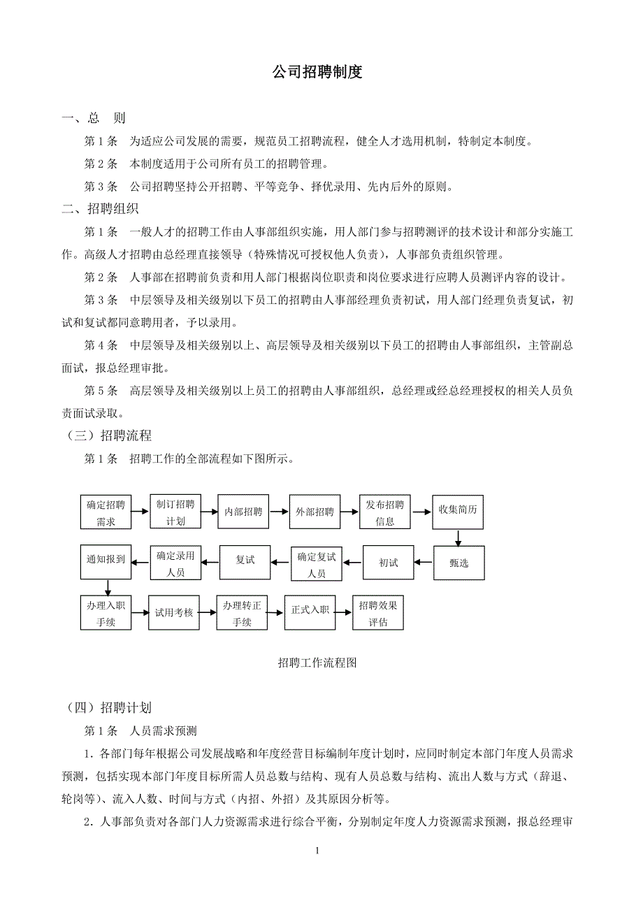 员工招聘制度.doc_第1页