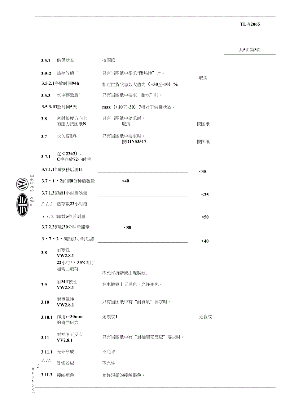 大众汽车标准TL52065微孔橡胶弹性体密封材料材料要求.doc_第3页