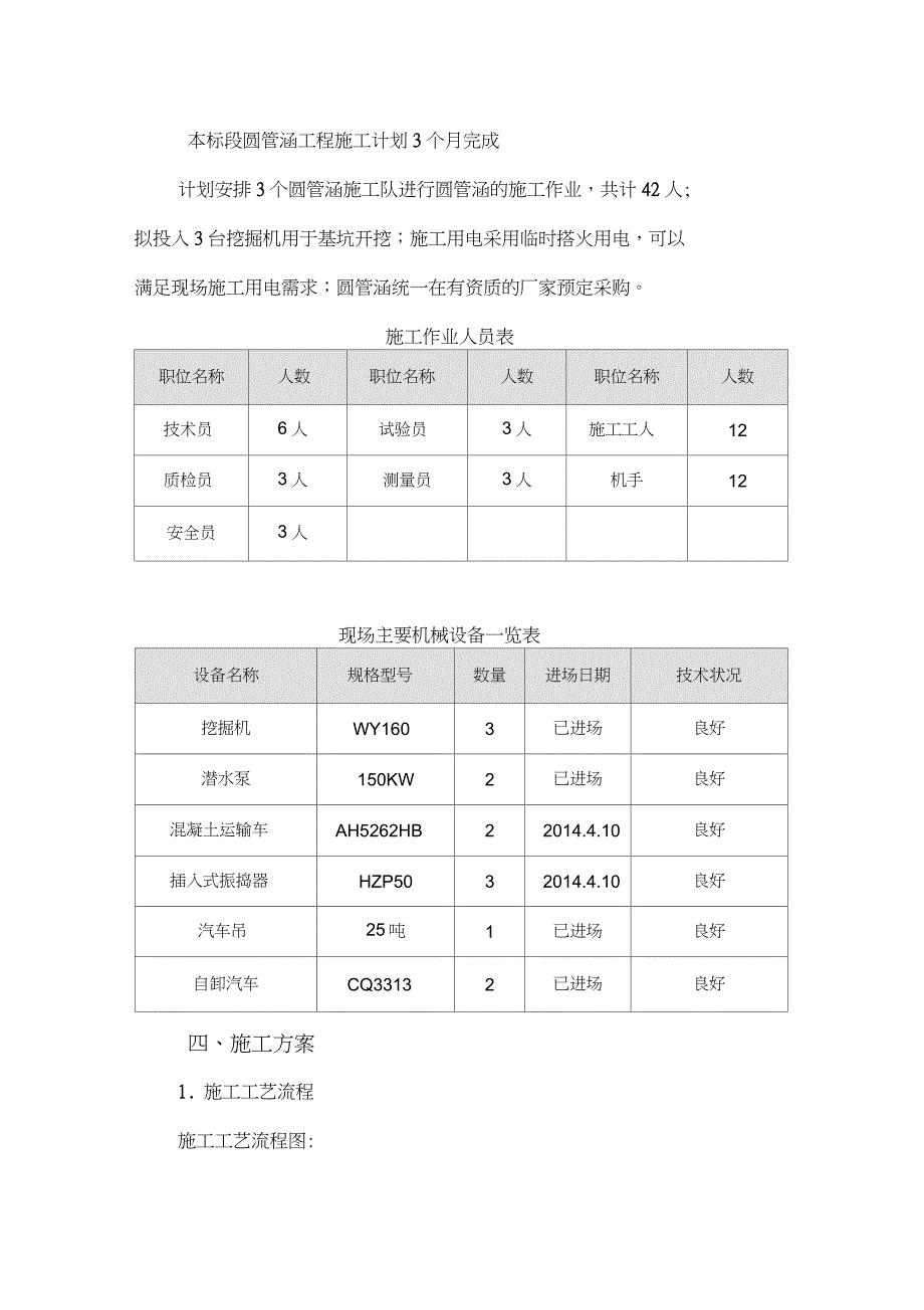 圆管涵施工方案终完整版.doc_第2页