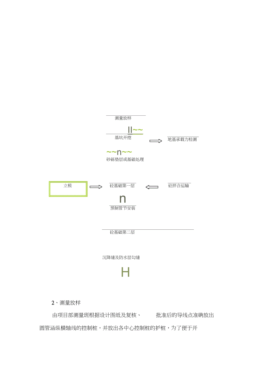 圆管涵施工方案终完整版.doc_第3页