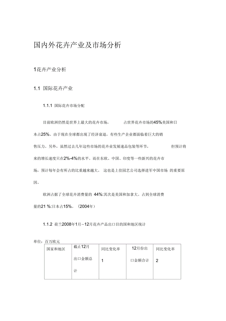 国内外花卉产业及市场分析.docx_第1页