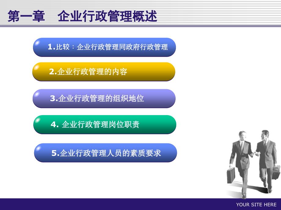 企业行政管理实务PPT课件.ppt_第2页