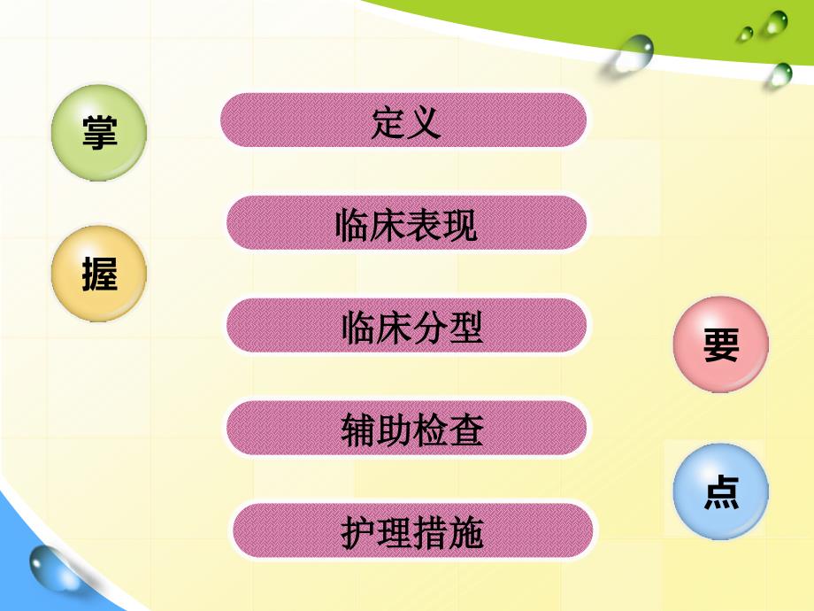 僵人综合征PPT课件.ppt_第2页