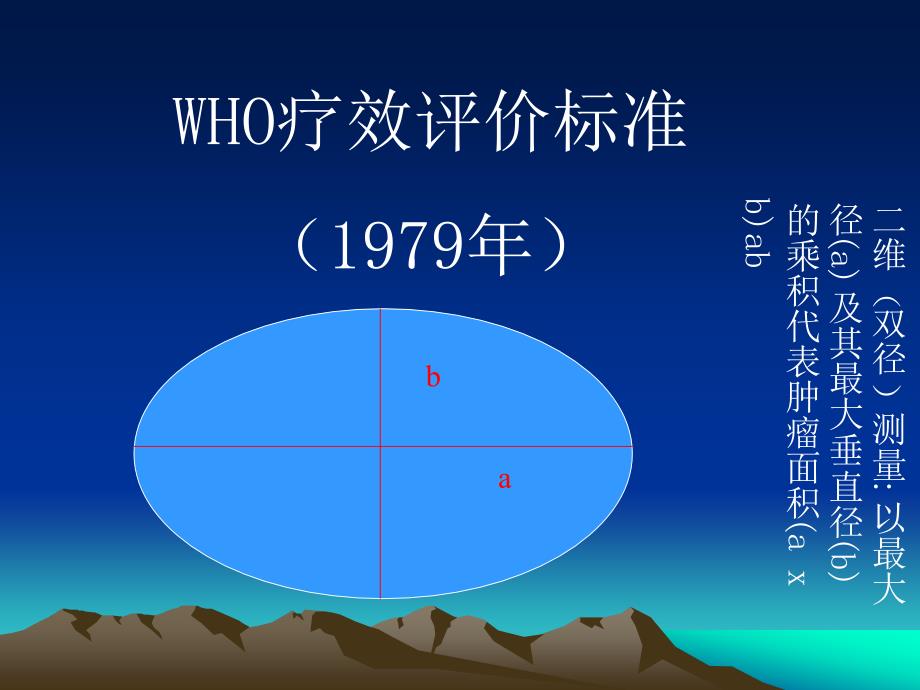 实体瘤疗效评价新标准RECIST.ppt_第3页