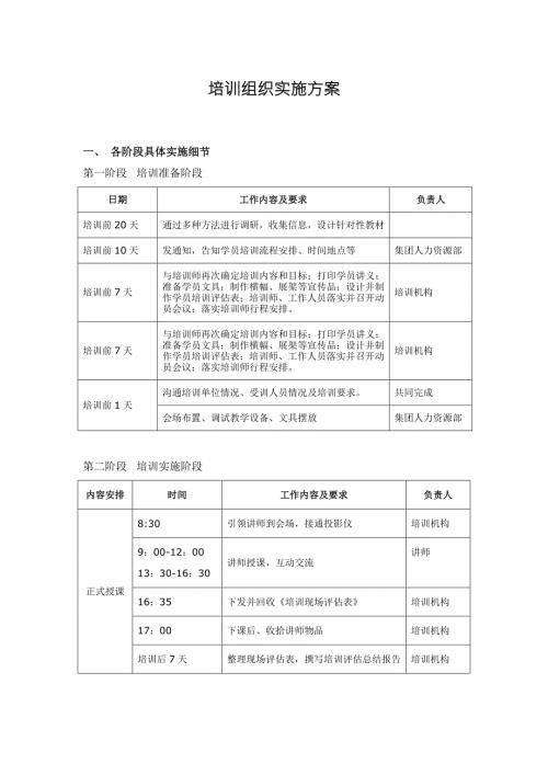 培训组织实施方案.doc