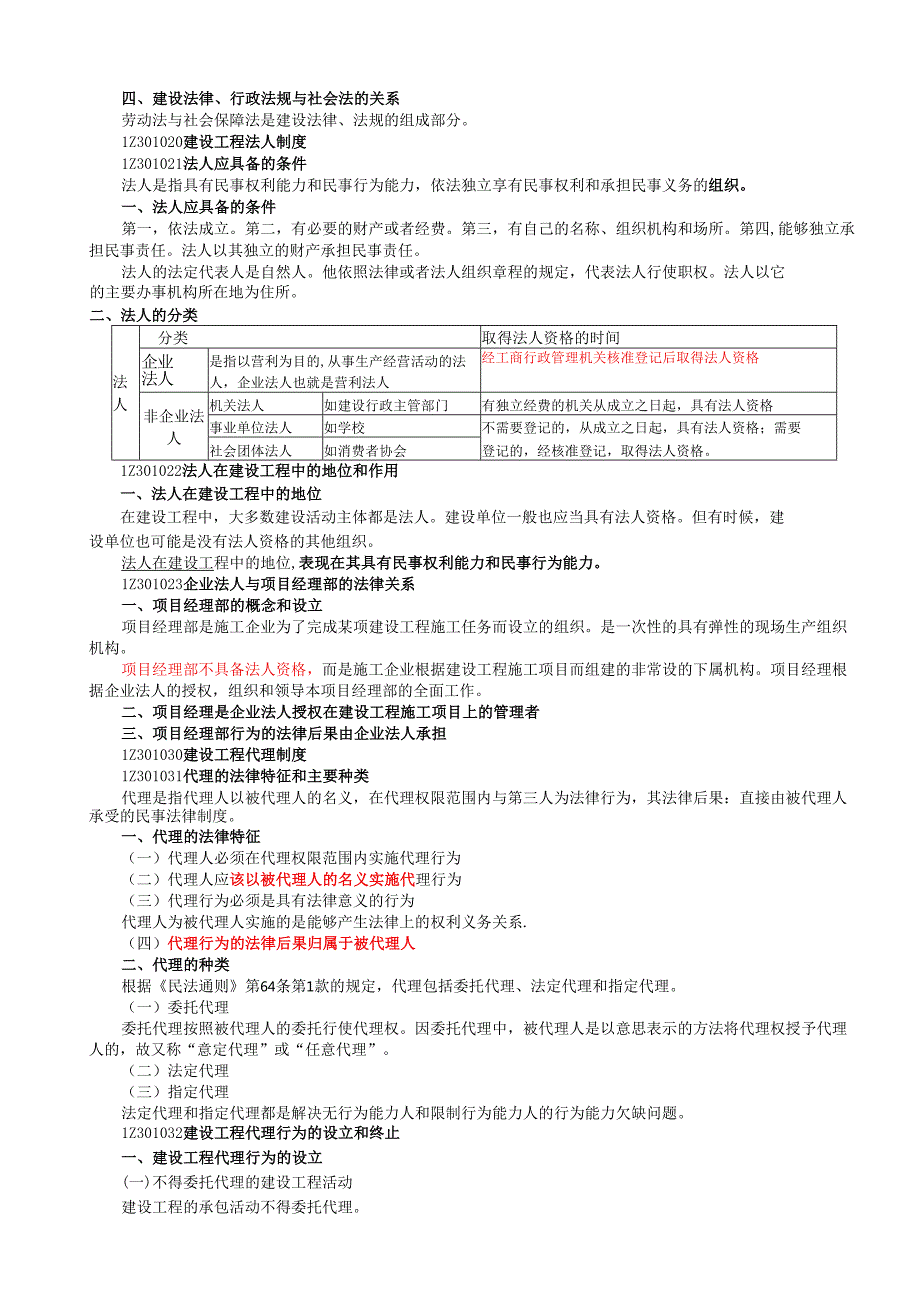 XXXX版法规精简读本.docx_第2页