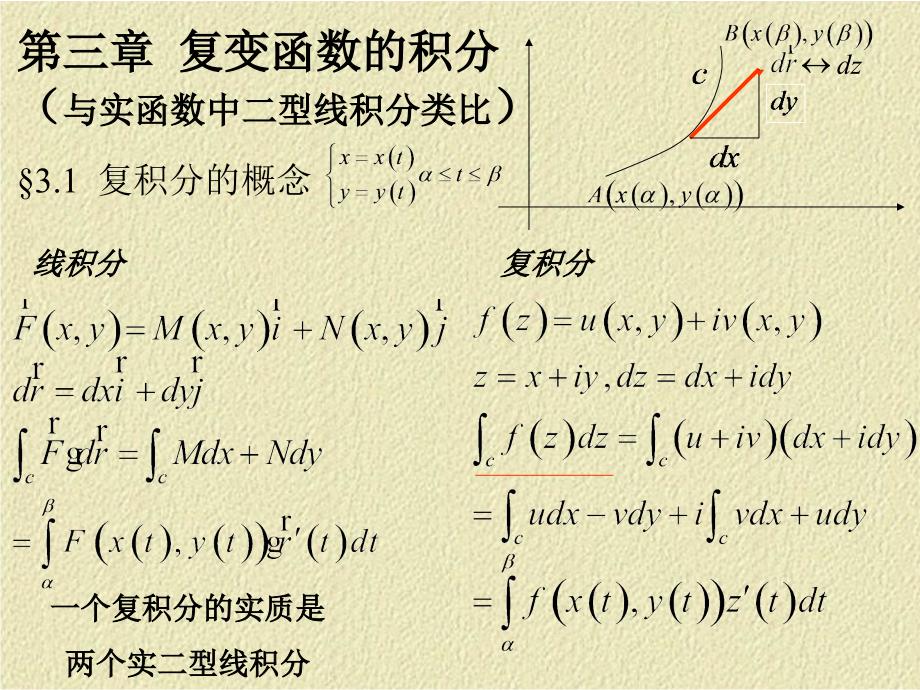 复变函数与积分变换李红华中科技大学.ppt_第1页