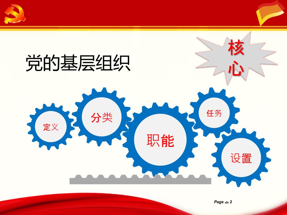 基层党组织设置及运行.ppt_第2页