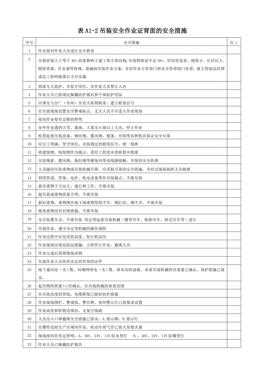 企业八大危险作业最新申请表格式.doc_第2页
