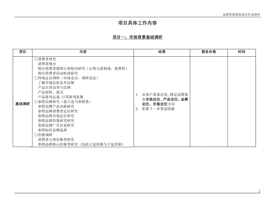 品牌策划作业清单通版.doc_第2页