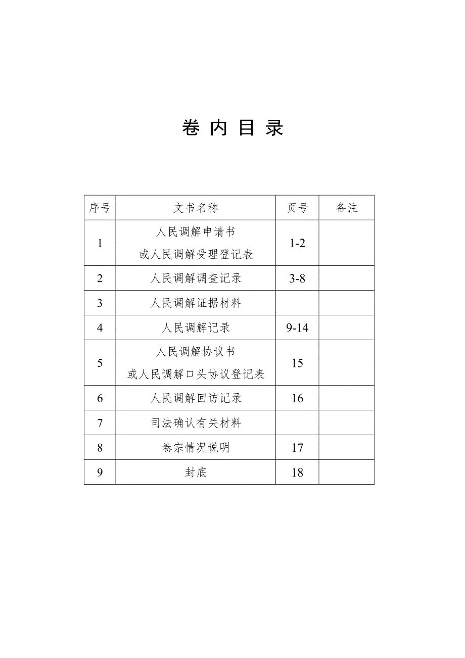 人民调解卷宗范本.doc_第2页