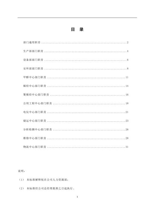 化工企业生产系统部门职责汇编范本.doc