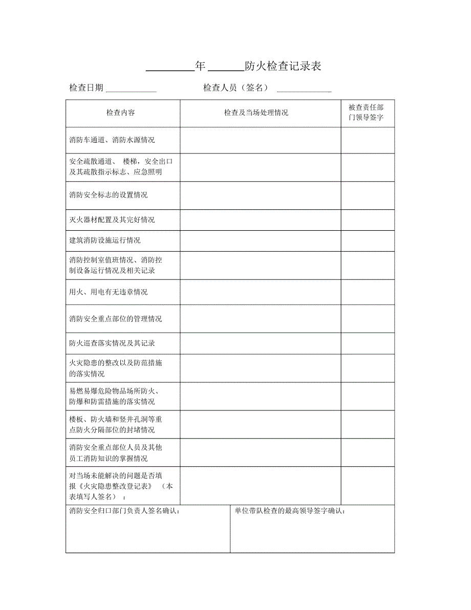 完整版防火检查记录表.doc_第1页