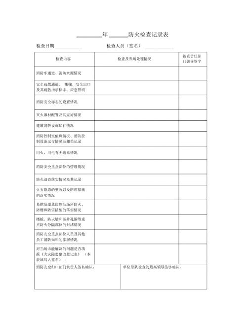 完整版防火检查记录表.doc