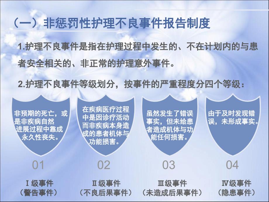 不良事件制度及上报流程.ppt_第3页