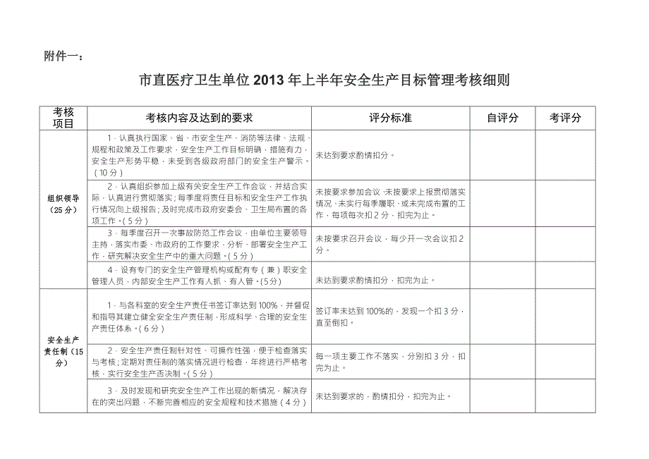 医疗卫生单位安全生产目标管理考核细则.doc_第1页