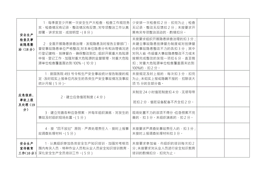 医疗卫生单位安全生产目标管理考核细则.doc_第2页