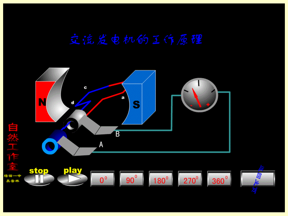 发电机原理及无刷励磁系统.ppt_第3页